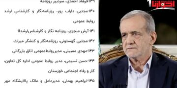 نامه جمعی از فعلان غير بومی ساکن احواز به رئیس جمهور ایران و درخواست مقابله با عرب گرایی در احواز